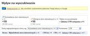 google-przycisk-+1-wplyw-na-wyszukiwanie