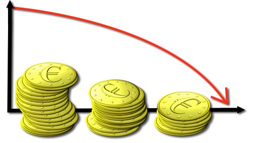 Czy czeka nas zawirowanie w branży SEO